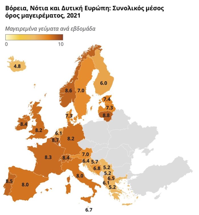 G1 Μαγειρεύουν οι νέοι σήμερα?: Παγκόσμια Έρευνα 2022